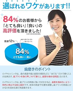 Amazon.co.jp: 歯ブラシ 電動 音波 ロイヤルソニック1 充電式