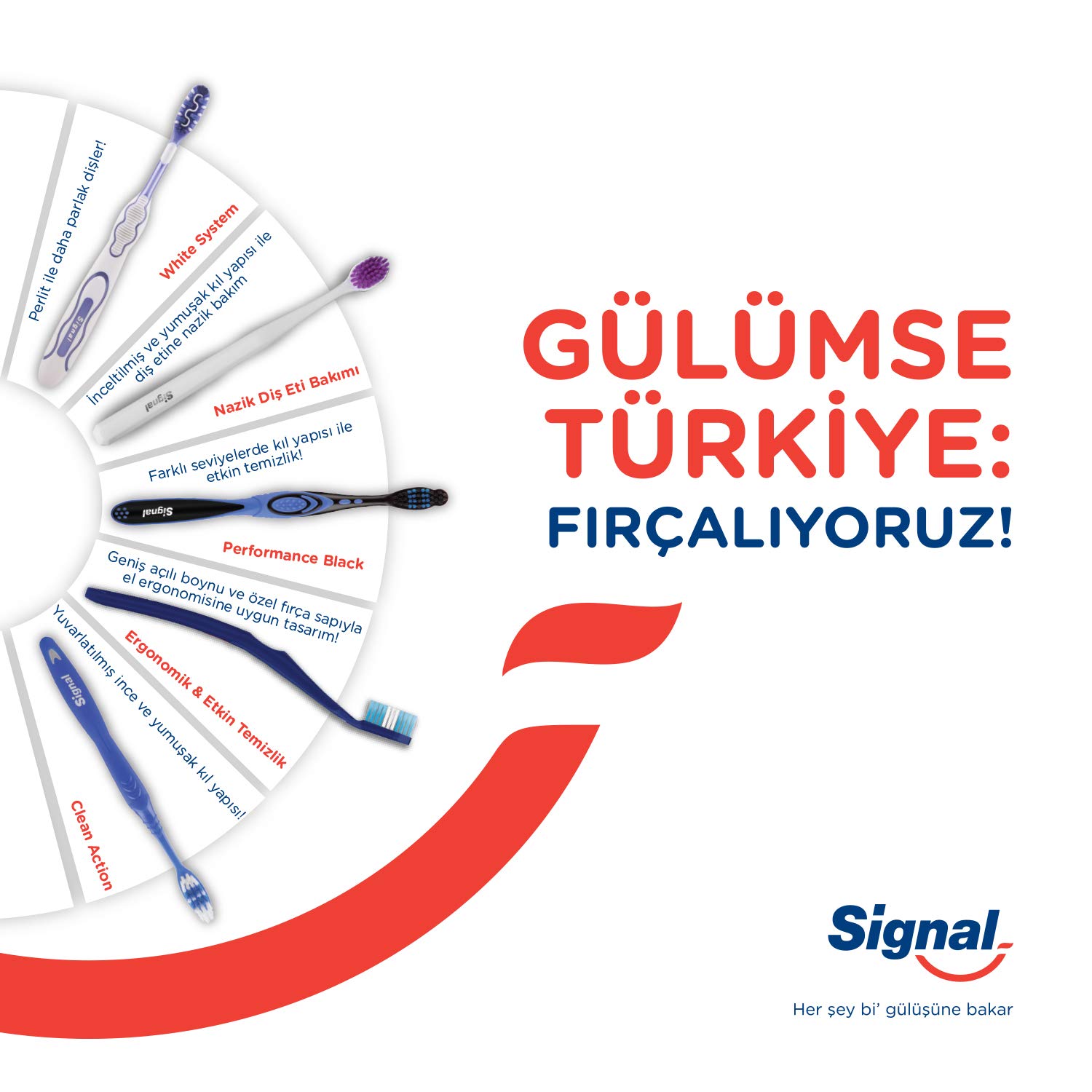 Signal Nazik Diş Eti Bakımı 2'li Yumuşak Diş Fırçası 2li paket