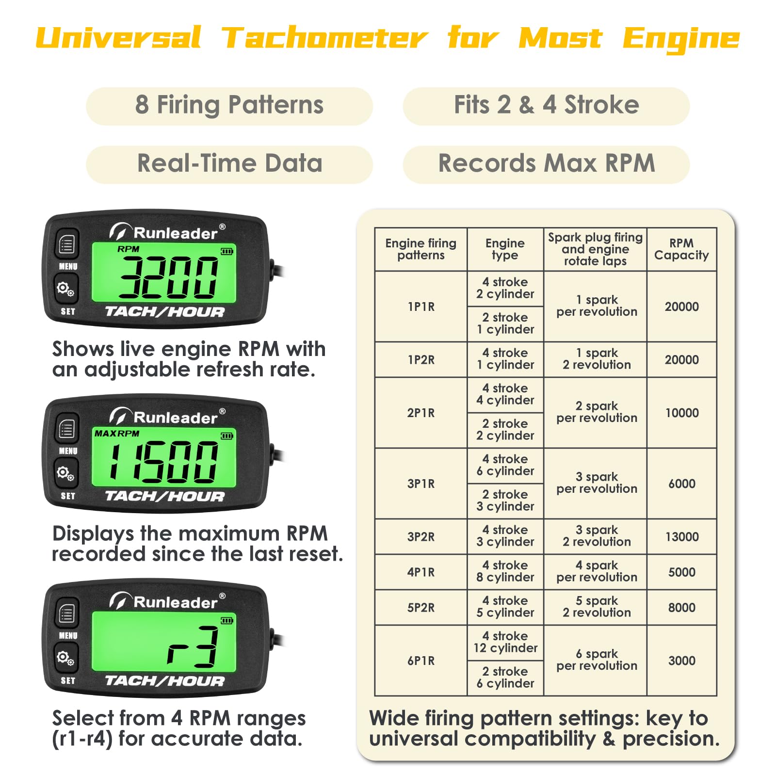 Tachymètre-Compteur Numérique : Batterie Remplaçable, Rappel Maintenance, Jauge RPM Rétroéclairée, pour Moteur Hors-Bord, VTT, Génétatrice, Tondeuse, Moto, Tronçonneuse, Autres Moteurs à Gaz