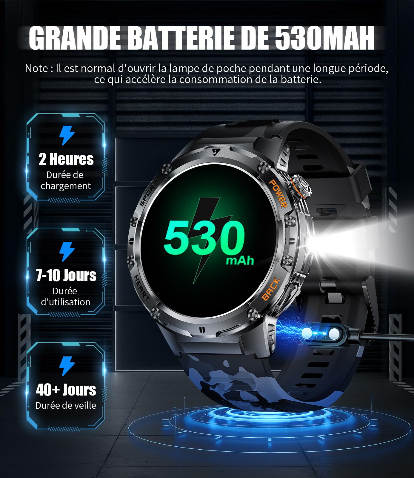 Montre Connectée Homme 1,43'' AMOLED Fitness Tracker Appel Bluetooth Android iOS Sommeil Fréquence Cardiaque Podomètre 5ATM étanche Smartwatch 2 Bracelets