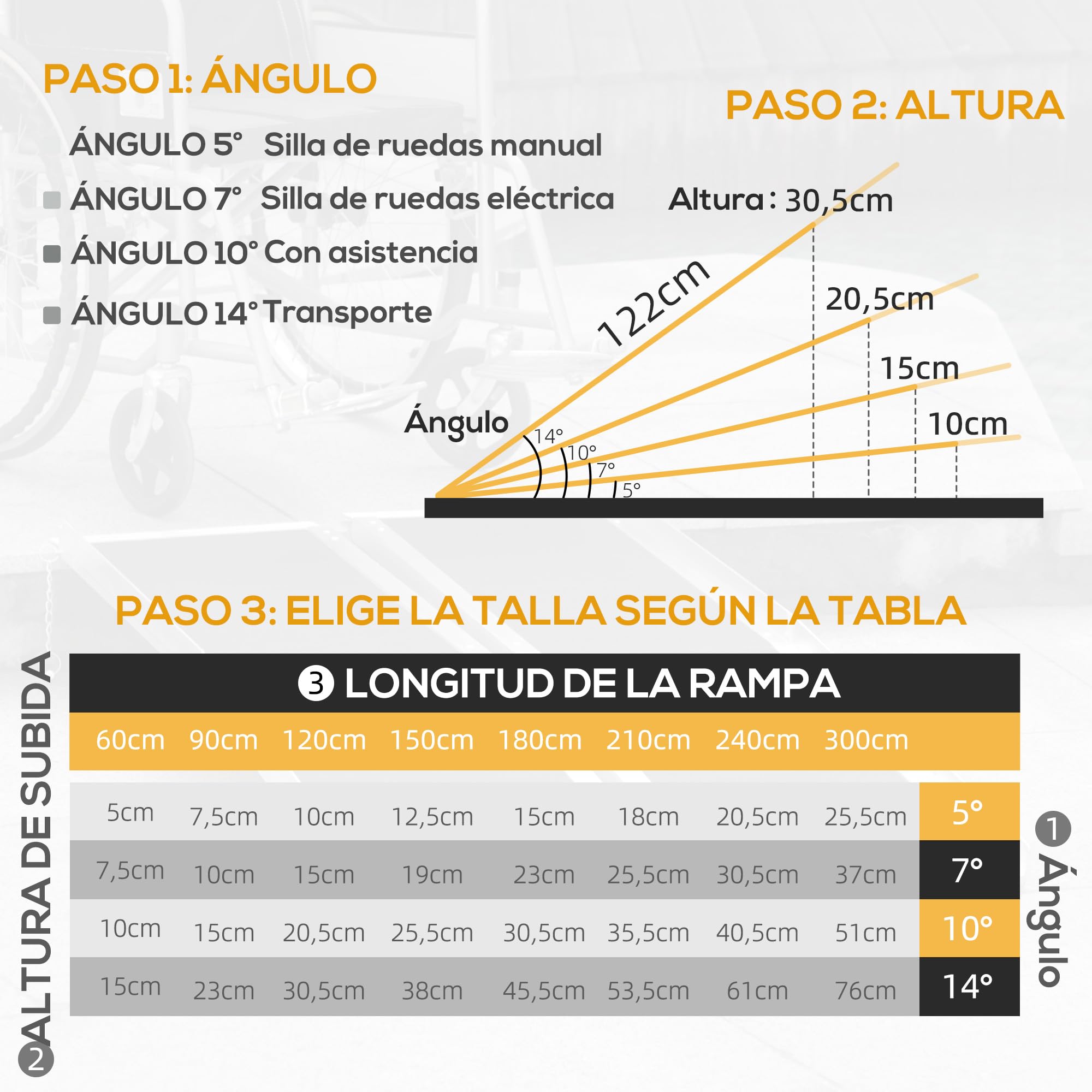 HOMCOM Rampa para Sillas de Ruedas Plegable, 122 cm, Carga 270 kg, Rampa Portátil de Aluminio Antideslizante con Bordes de Seguridad y Asa, para Escaleras, Puertas, Discapacitados
