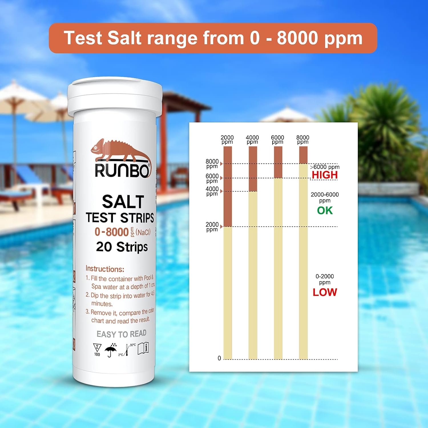 RUNBO Saltwater Pool Test Strips (20 Count) – Ideal for Salt Swimming Pools and Spa - Easy and Accurate Test for Sodium Chloride 0-8000 ppm