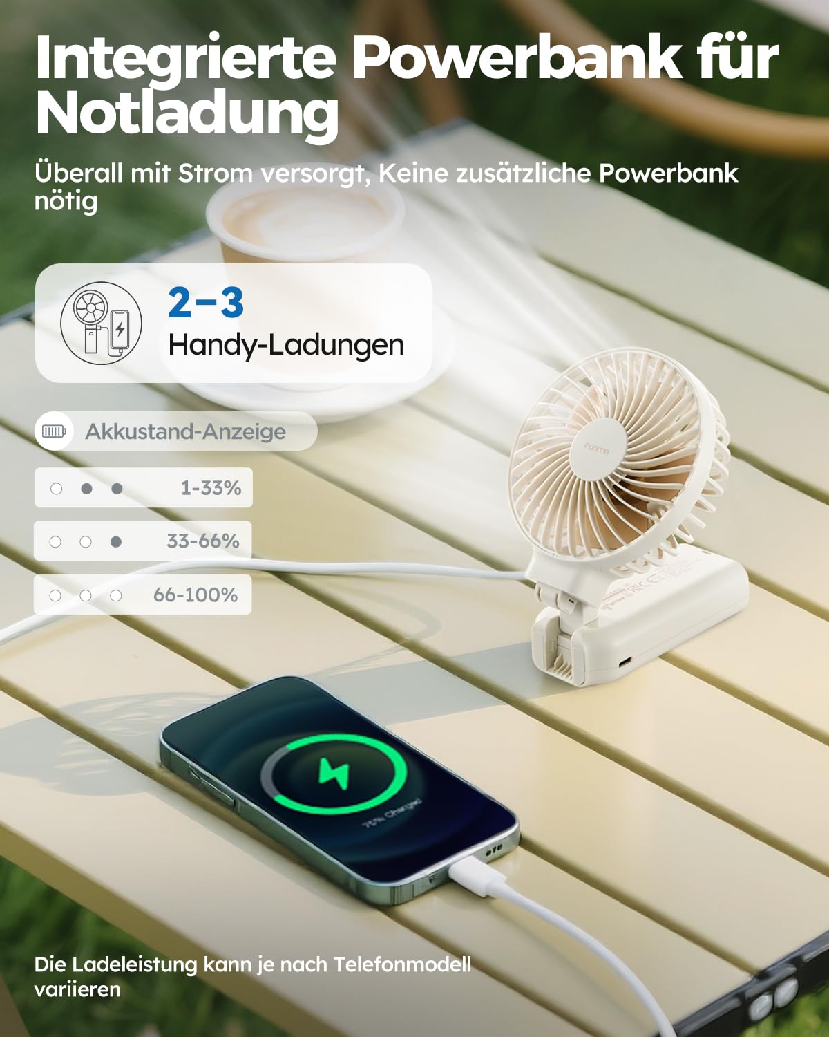 Funme Handventilator 10000mAh, 53H Laufzeit Tragbarer Lüfter mit Powerbank, Ventilator Hand 4 Stufen Großes Flügelrad, 180° Klappbar für Reise Outdoor Camping Büro Tisch - Schwarz