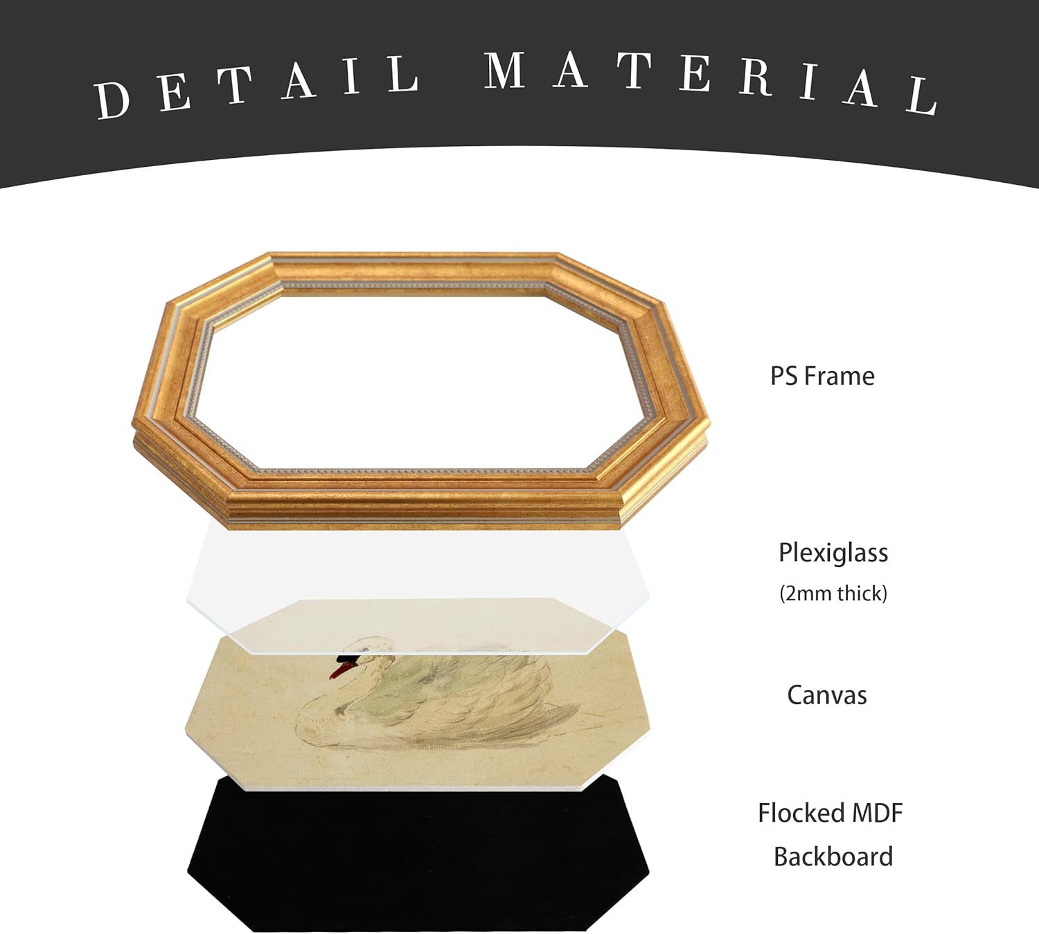 SoochART Gold Framed Canvas Wall Art Vintage Decor,White Swan Painting Prints,8"x12"Picture Frame With Accessories for Living Room Bathroom Kitchen Bedroom 8x12 ?Swan?