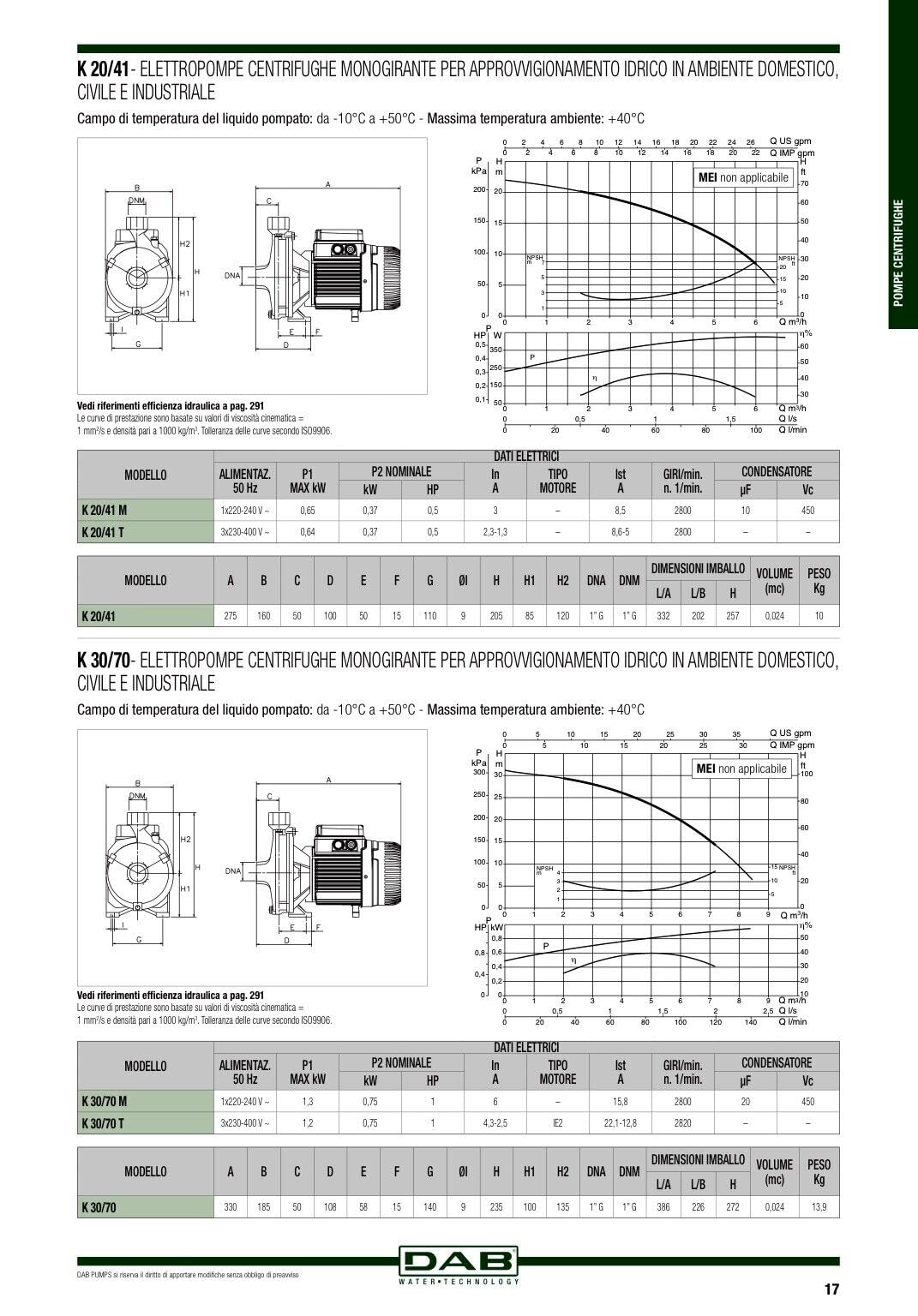 DAB K 36/100 M 2,5 HP Bomba monofásica centrífuga monogirante usos domésticos civiles industriales agrícolas riego