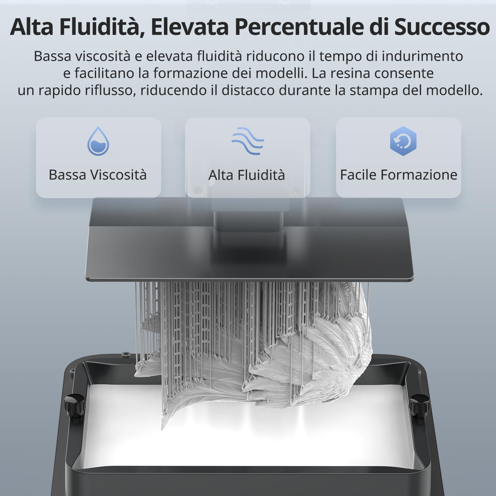 ANYCUBIC Resina Stampante 3D ABS-Like Pro 2 con Maggiore Resistenza e Robustezza, Resina 3D ad Alta Precisione e Ritiro Minimo, Ampiamente Compatibile con Tutte le Stampanti 3D a Resina(Bianco, 1000g)