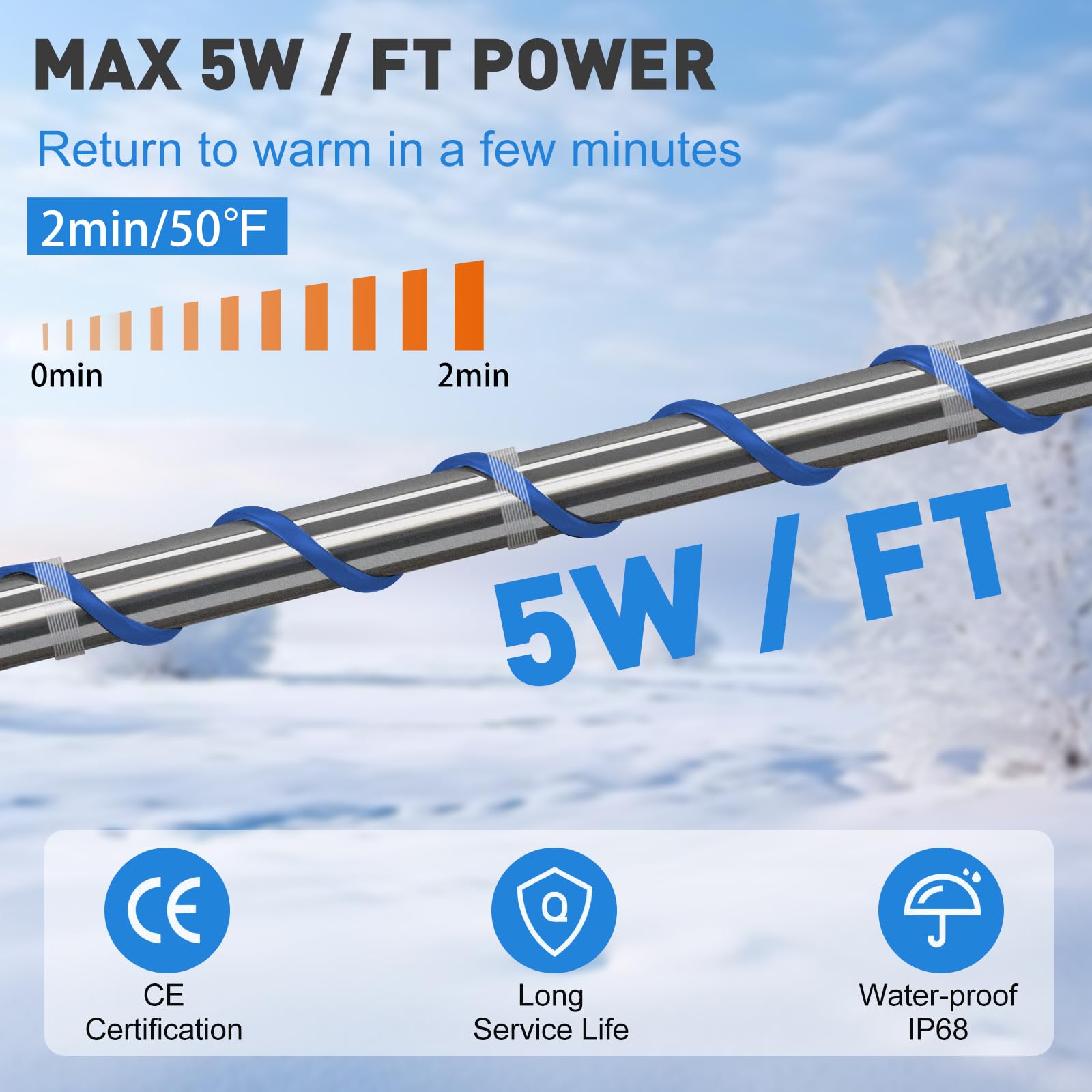 Kabel grzewczy chroniący przed zamarzaniem, 5,5 m, 25 W/M, samoregulujący kabel grzejny z termostatem, ochrona przed zamarzaniem, wodoszczelny, kabel grzewczy do rur wodnych, rynien dachowych, roślin