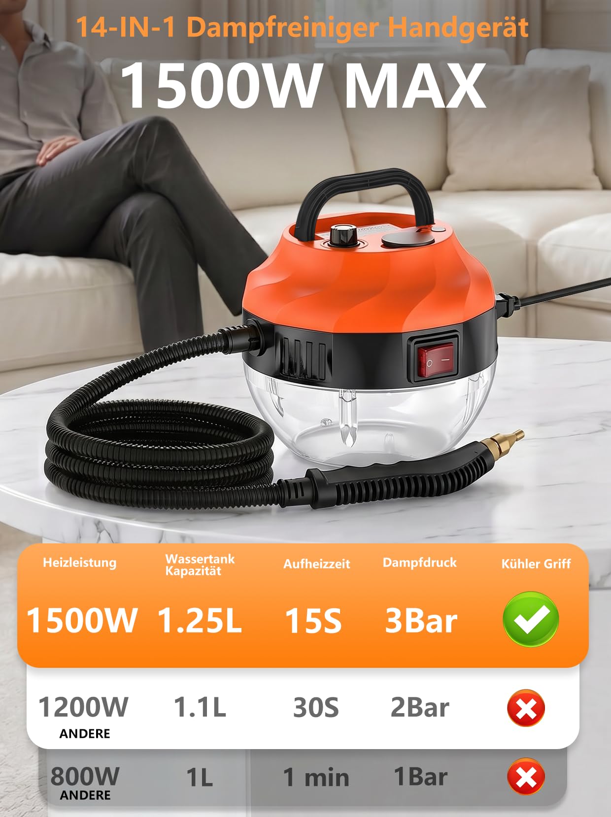 Limpiador a Vapor 1500W, 105℃, 6 Niveles, 3BAR Portátil | Vapor 105℃ 3BAR, 15 s calentamiento. Depósito 1,3L, 6 niveles, 3 cepillos. Sin químicos, para cocina baño coche.