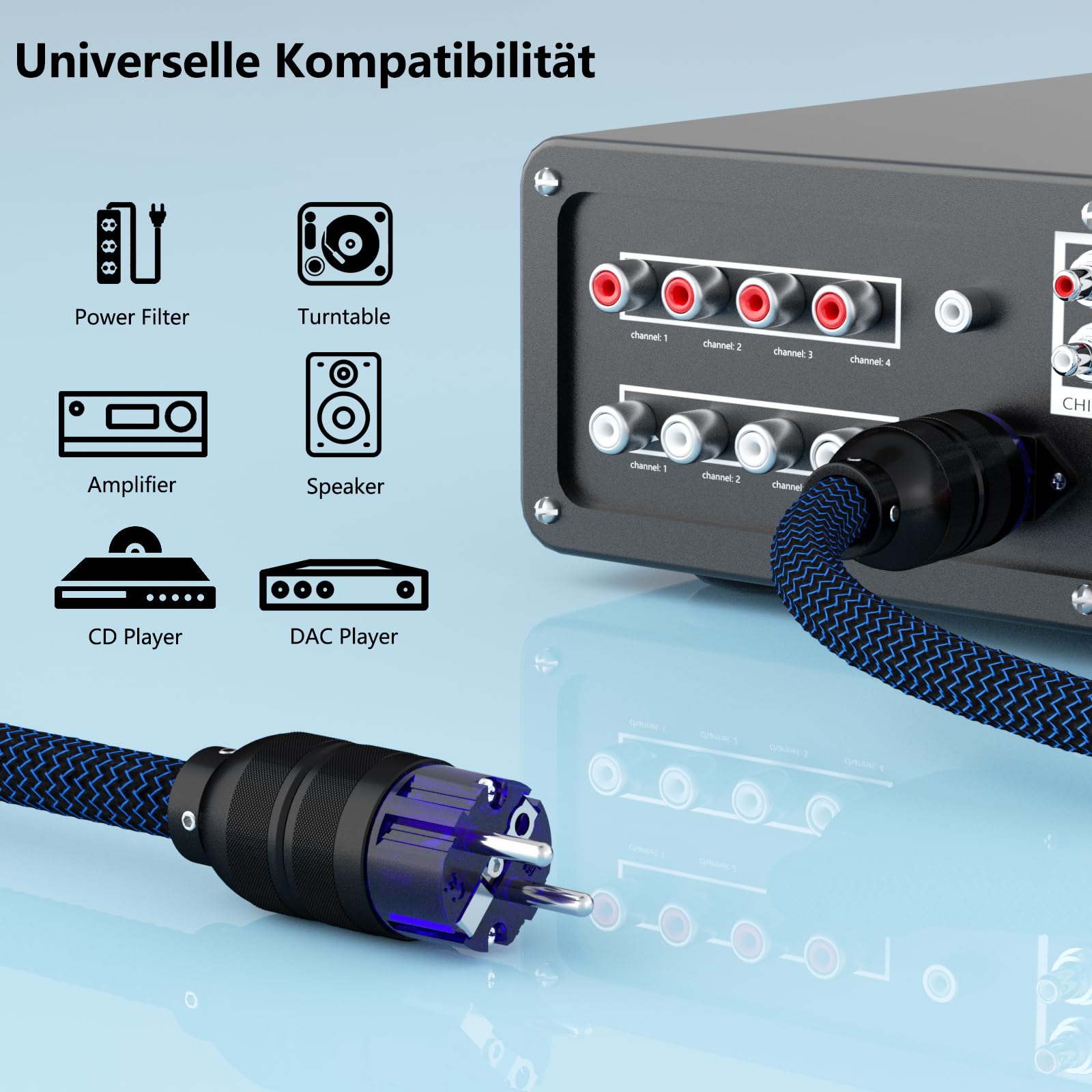 High-End 4N OFC Schuko Male to C15 Female Power Cable Nylon Braided Sleeve Power Cords with Rhodium Plated Plugs for Subwoofers, Amplifiers, DV/AV HiFi Devices (1.5M/5FT)