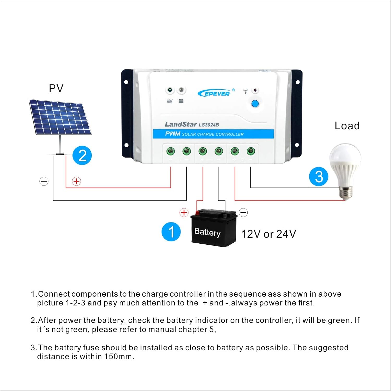 EPEVER Solar Charge Controller 30A 12V 24V Auto PWM Solar Panel Charging Regulator Generator with RS485 Port for Gel Sealed Flooded User Type (LS3024B)