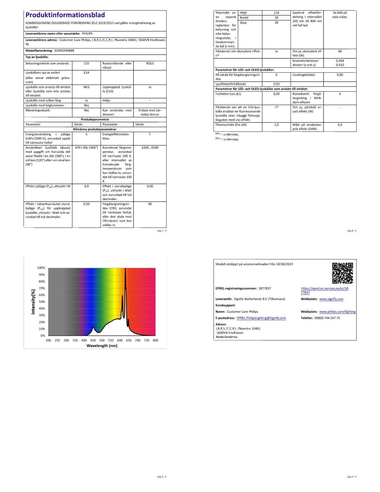 Philips Smart Lighting, Ampoule Connectée LED RGB C37, Pack 4, Culot E14, 470 lm, Lumière Couleur et Blanc Réglable 2200-6500 K, Gradation Faible, Connected by WiZ, Alexa, Google Home, Apple Home
