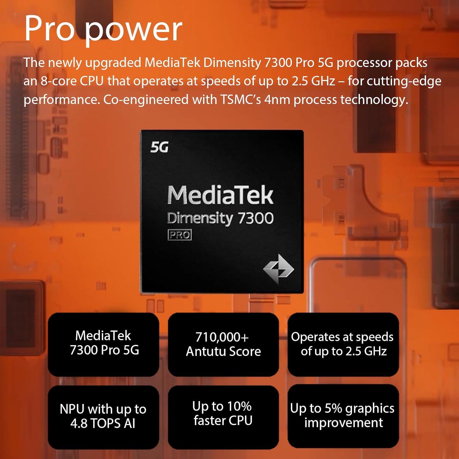 CMF Phone 2 Pro Smartphone
