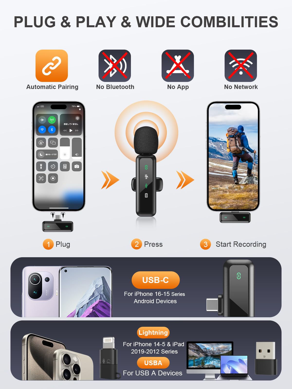 Wireless Lavalier Microphone for iPhone 5-14 Series, LED Display Mini Lav for iPhone with Noise Cancelling, Lapel Mic Wireless 2 pack for Content Creator Video Recording, Vlogging (Lightning Only): USBC RX Mic