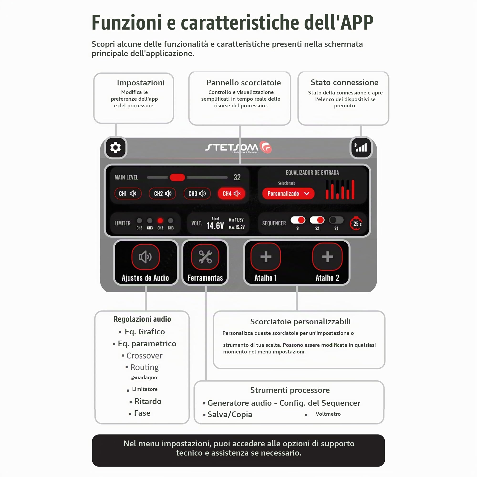 Stetsom STX 2436 Bluetooth DSP PRO - Digital Signal Processor, DSP PRO, Equalizer, Exclusive APP, Band Graphic, High Precision Crossover, Filters, Voltmeter, Limiter, Digital Audio Processor