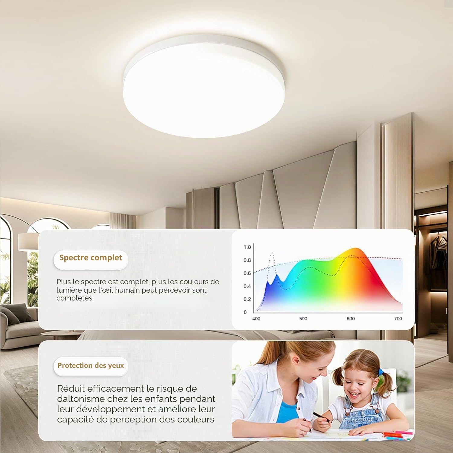 Plafonnier LED 48 W, plafonniers LED 4 800 lm 4000 K, P44 imperméable rond pour chambre à coucher, cuisine, salon, balcon, chambre Ø30 cm – 2 pièces