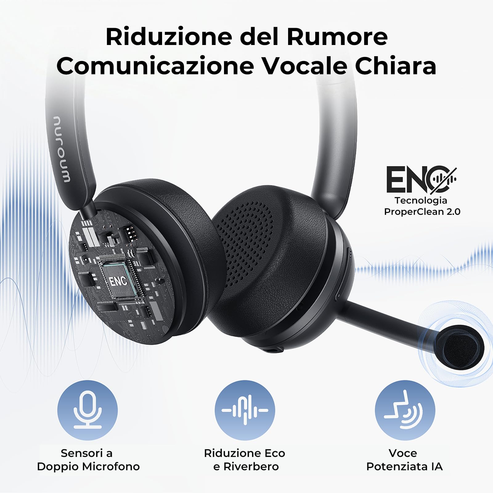 Nuroum HP31D 2026 Cuffie con Microfono Bluetooth per PC, Cuffie Wireless ENC a Cancellazione di Rumore, Stazione di Ricarica,Dongle/USB-A&C/Bluetooth 5.4,45H Lavoro per Lavoro/Chiamate/Telefoniche