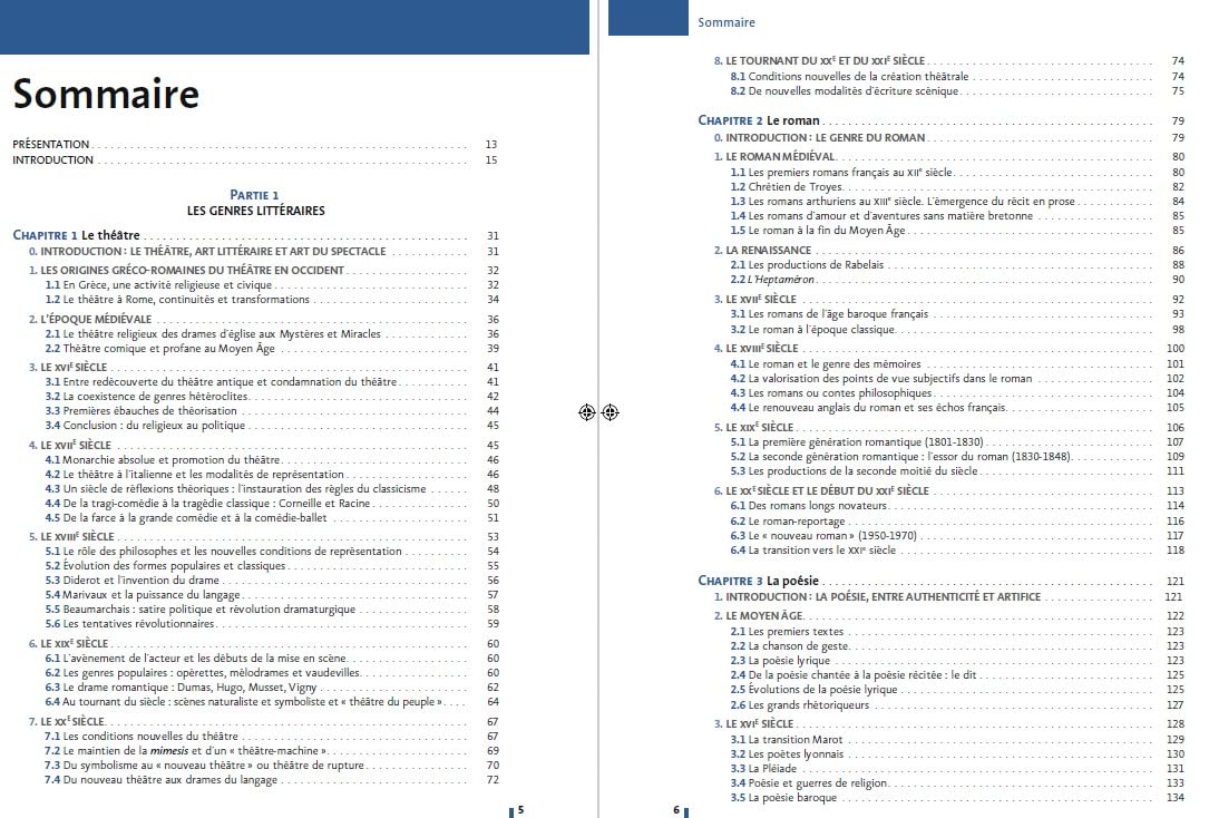 Le Grevisse de l'étudiant Littérature: Les grands genres littéraires - Histoire de la littérature en 165 textes - Lexique des termes techniques