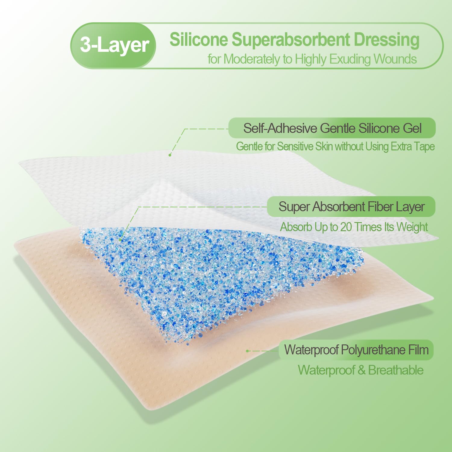 NeuHeils Silicone Wound Dressing 4x8 Inch 10 Pack, 2x6 Inch Pad for Bedsore — Amazon image 8