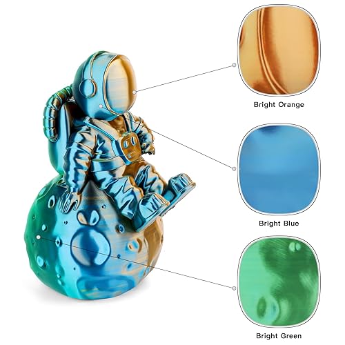 Miniatura 2 de AMOLEN 3D Printer Filament Bundle, Triple Colors Coextrusion Silk PLA Filament 1.75mm +-0.02mm,Shiny Color Change 3D Printer Filament for Most FDM