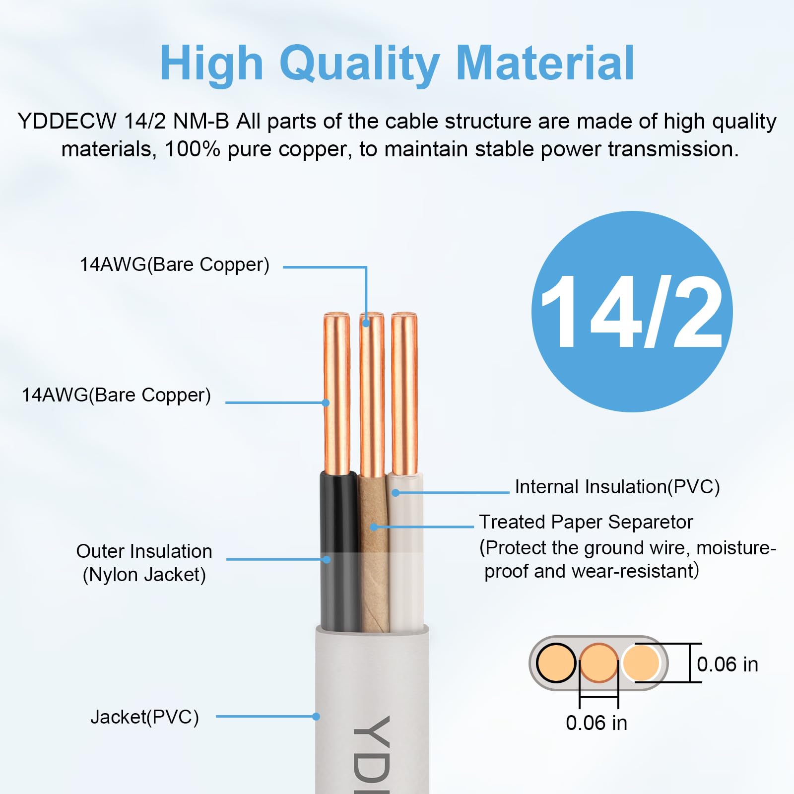 Cavo 14/2 NM-B con messa a terra, 3 m, cavo inguainato non metallico, 100% puro rame, 14 AWG, 2 conduttori, filo interno residenziale per prese, interruttori
