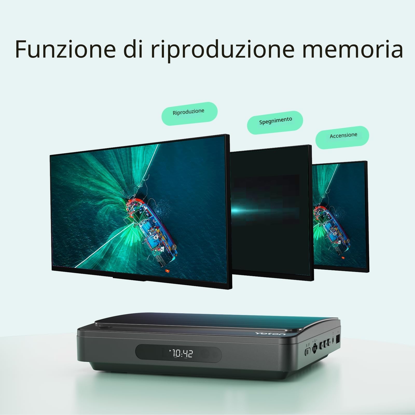 Mini lettore DVD, lettore DVD/CD YOTON 1080P HD, supporto TV HDMI/USB, nessuna limitazione regionale, NTSC/PAL, ultima funzione di memoria, telecomando
