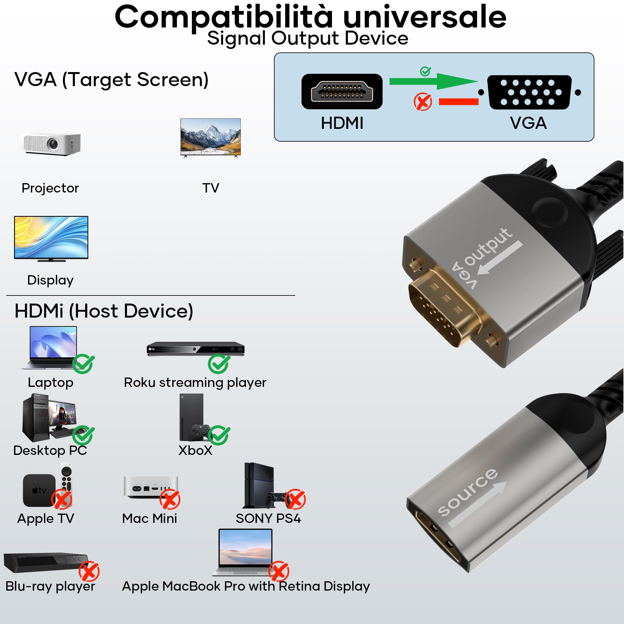 Adattatore HDMI a VGA,adattatore HDMI femmina a VGA maschio unidirezionale 1080p intrecciato in nylon per computer,monitor/TV vga per laptop,PC,chiavetta TV,HDTV,lettore DVD,monitor,proiettore