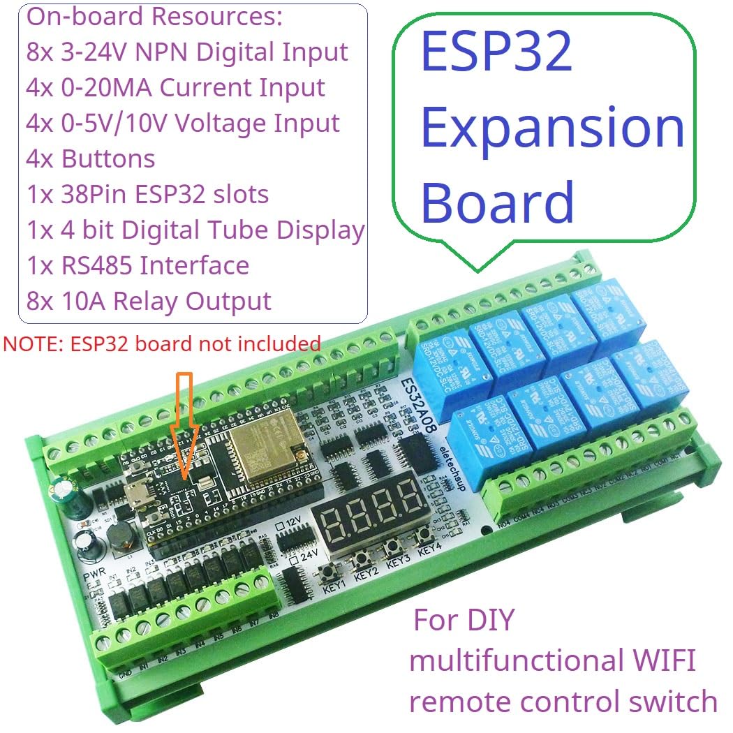 eletechsup ESP32 Expansion Board with ESP32 module inserted and features labeled