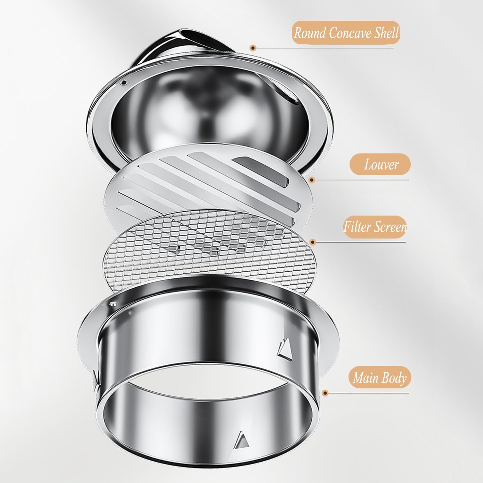 Grille D'AéRation en INOX,Grille D'AéRation Ronde，Grille D'AéRation Ronde Hotte,Sortie D'éVacuation avec Maille De Protection,Grille De Ventilation,Grille De Hotte (Size : 350mm/13.78in)
