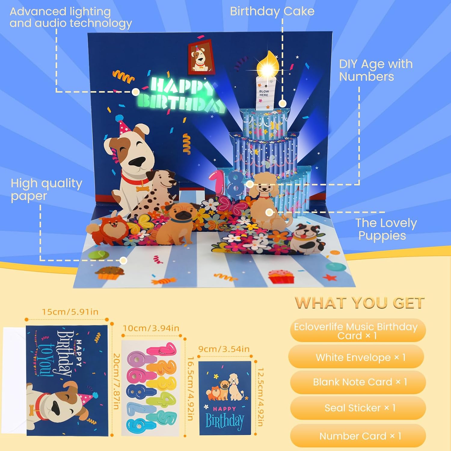 Pop Up Birthday Card, Music & Lights Birthday Card, Blow Out Candles Happy Birthday Cards, Funny Dog Birthday Cards for Boys, Girls, Men, Women, Husbands, Wife and Dog Lover - Image 6