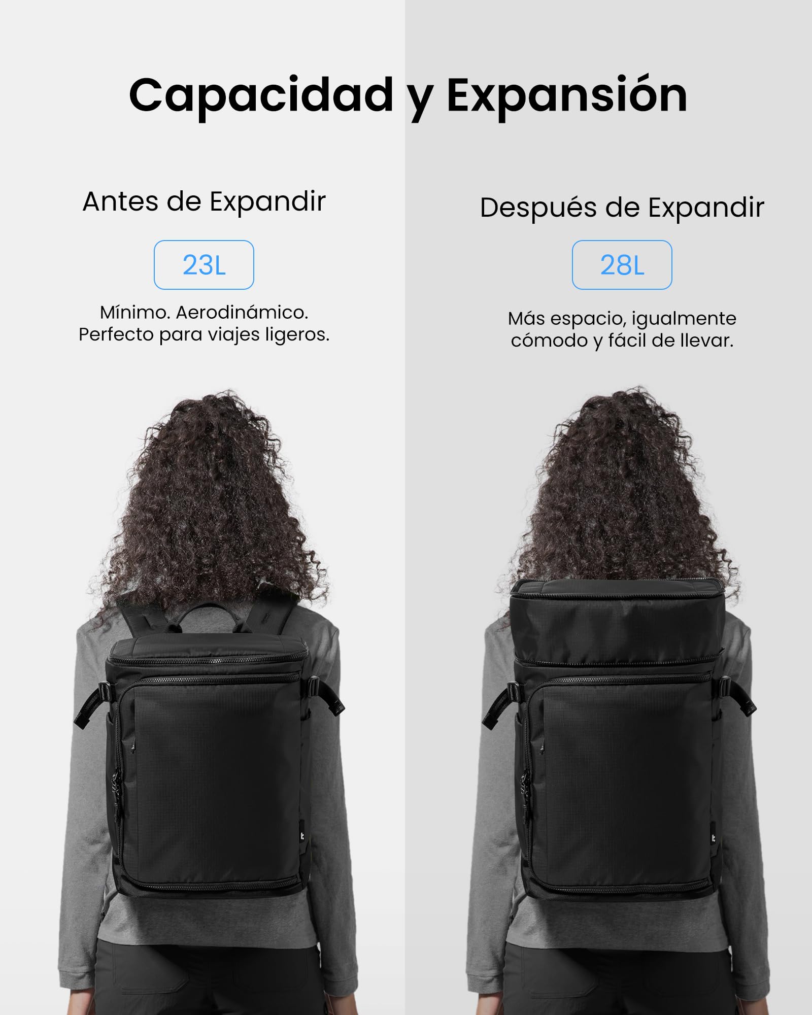 tomtoc Mochila Ryanair 40x30x20, Expandible 23-28L Mochila Viaje Cabina Avion 40x20x25 Vueling, 45x36x20 EasyJet, Hombre Mujer Equipaje de Mano Impermeable Ligero para Avión, Negocios y Uso Diario | Mochila para objetos personales Frontier JetBlue, equipa