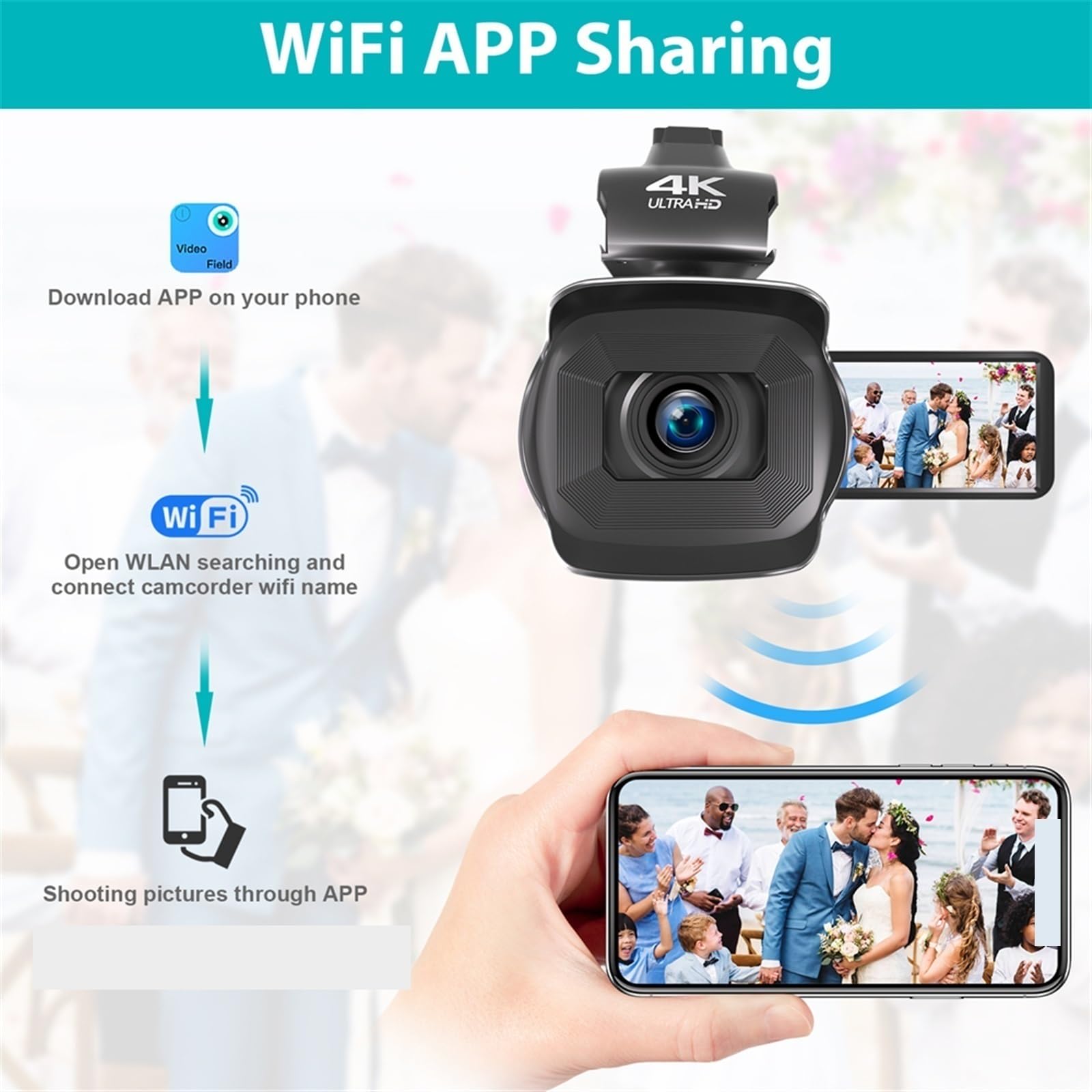 Videocamera Vlog 4K 60FPS Fotografica Da 64 MP Streaming Live Zoom 18X Registratore Digitale AF 4" Ruota Touch Screen Cattura Facilmente Momenti Meravigliosi(64G SD Card,Standard)