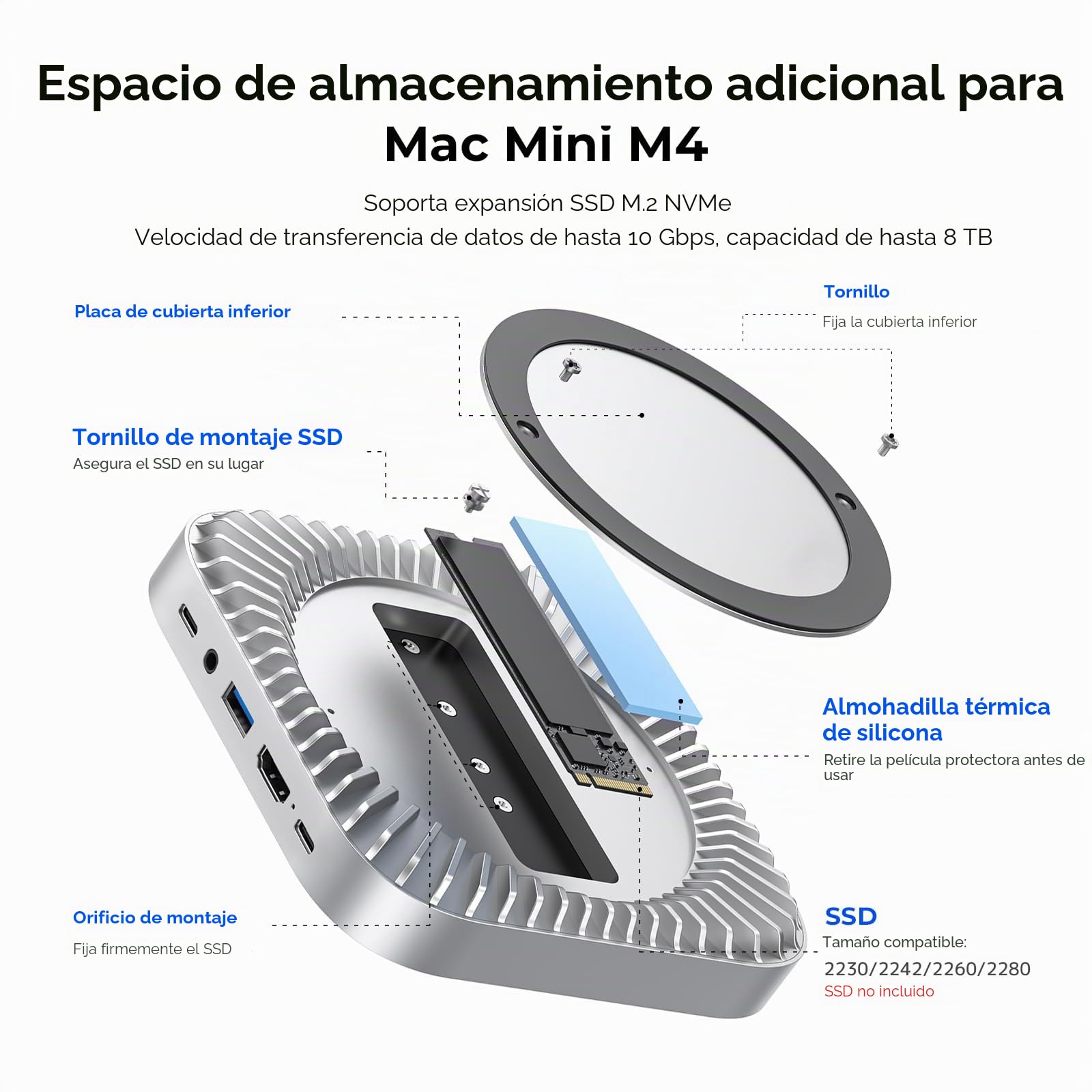 Base Mac Mini M4, Soporte de Aluminio y concentrador HDMI para Mac Mini M4 y M4 Pro 2024 con Carcasa SSD M.2 NVMe/SATA, HDMI 4K60Hz, 10G USB A/C, 5G USB A*2, Carga USB-C, SD/TF, Audio