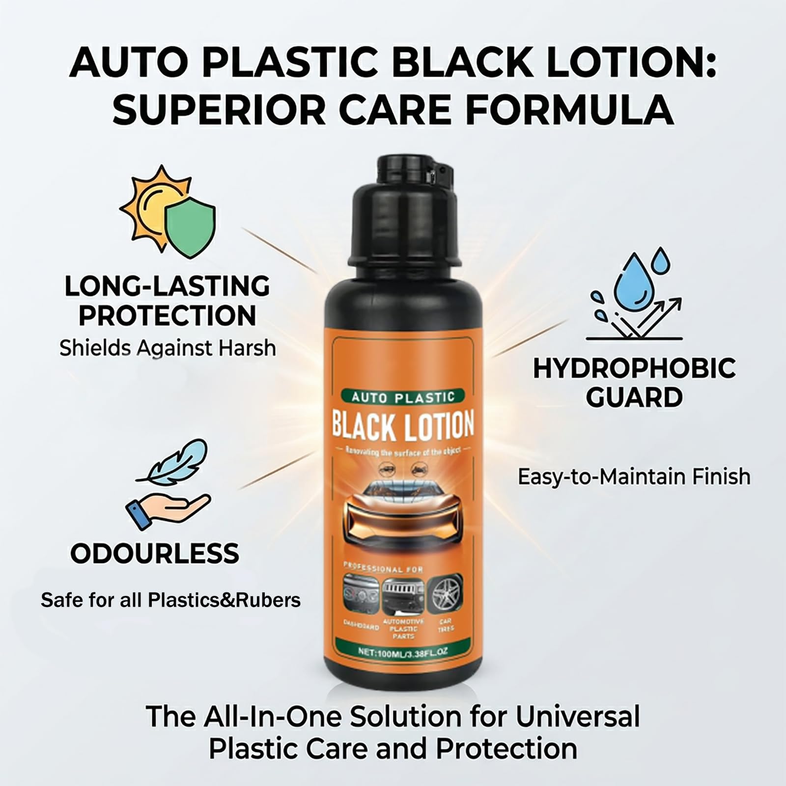 Auto Plastic Restorer Kit, Auto Plastic Black Lotion for Dashboard Door Panel Bumper Tire Trim, Car Plastic Restorer & Interior Cleaner Fast Drying Long Lasting Coating (2Pcs)