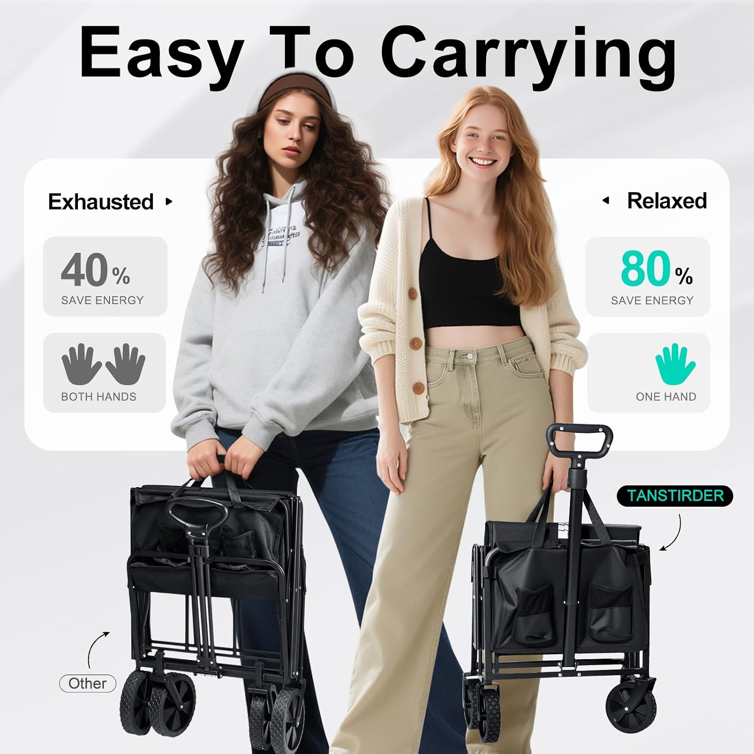 Collapsible Wagon Cart, Lightweight Foldig Wagon with Wheel Heavy Duty with 180lbs Weight Capacity Utility Camping Cart for Groceries Garden Beach Sports Fishing (Black) thumbnail