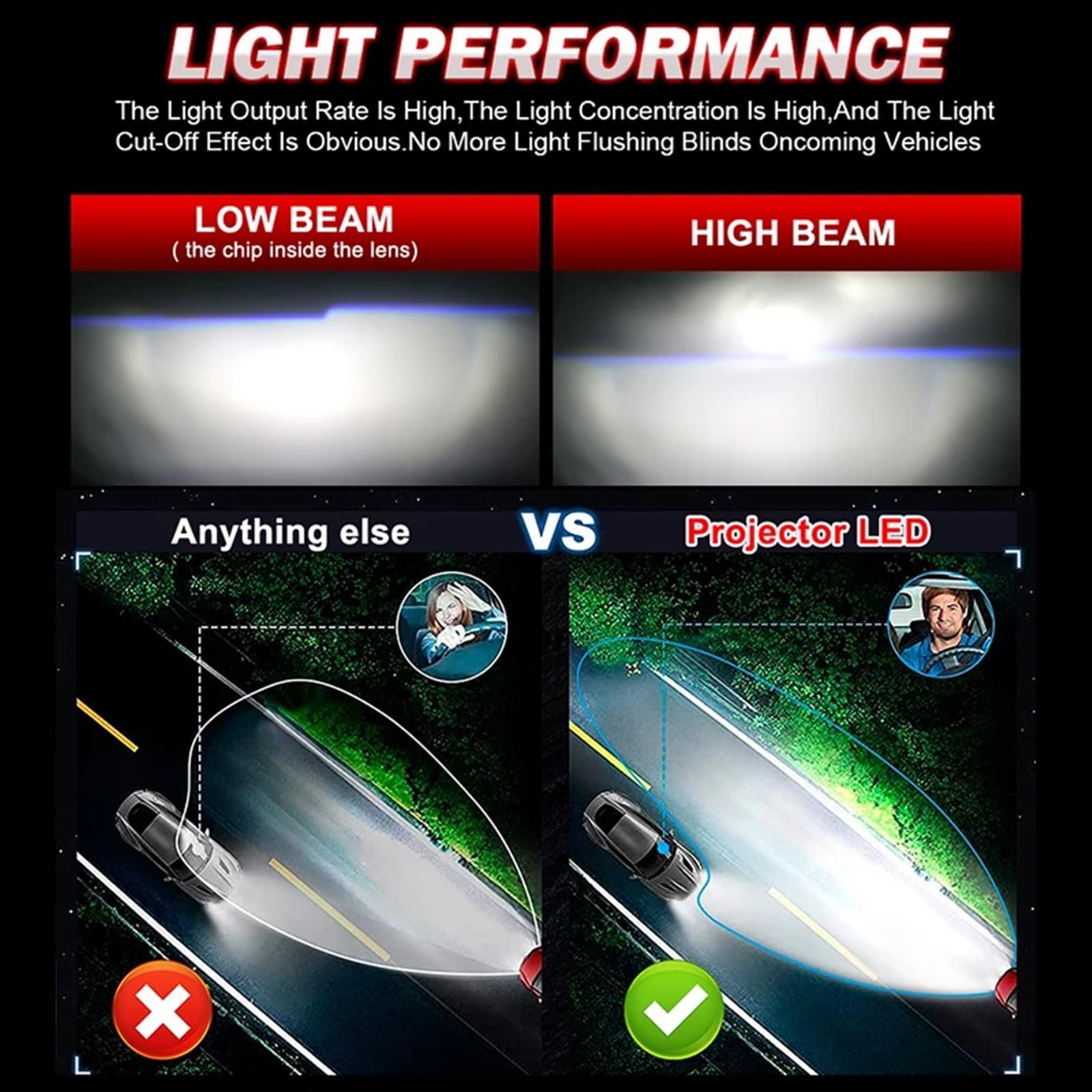 Proyector LED H4/9003/HB2 Hi/Lo 40000LM for faros de coche, bombillas bi-LED con lente, proyector H4, mini proyector, proyector de faros, LHD, 12V/24V(1 pair)
