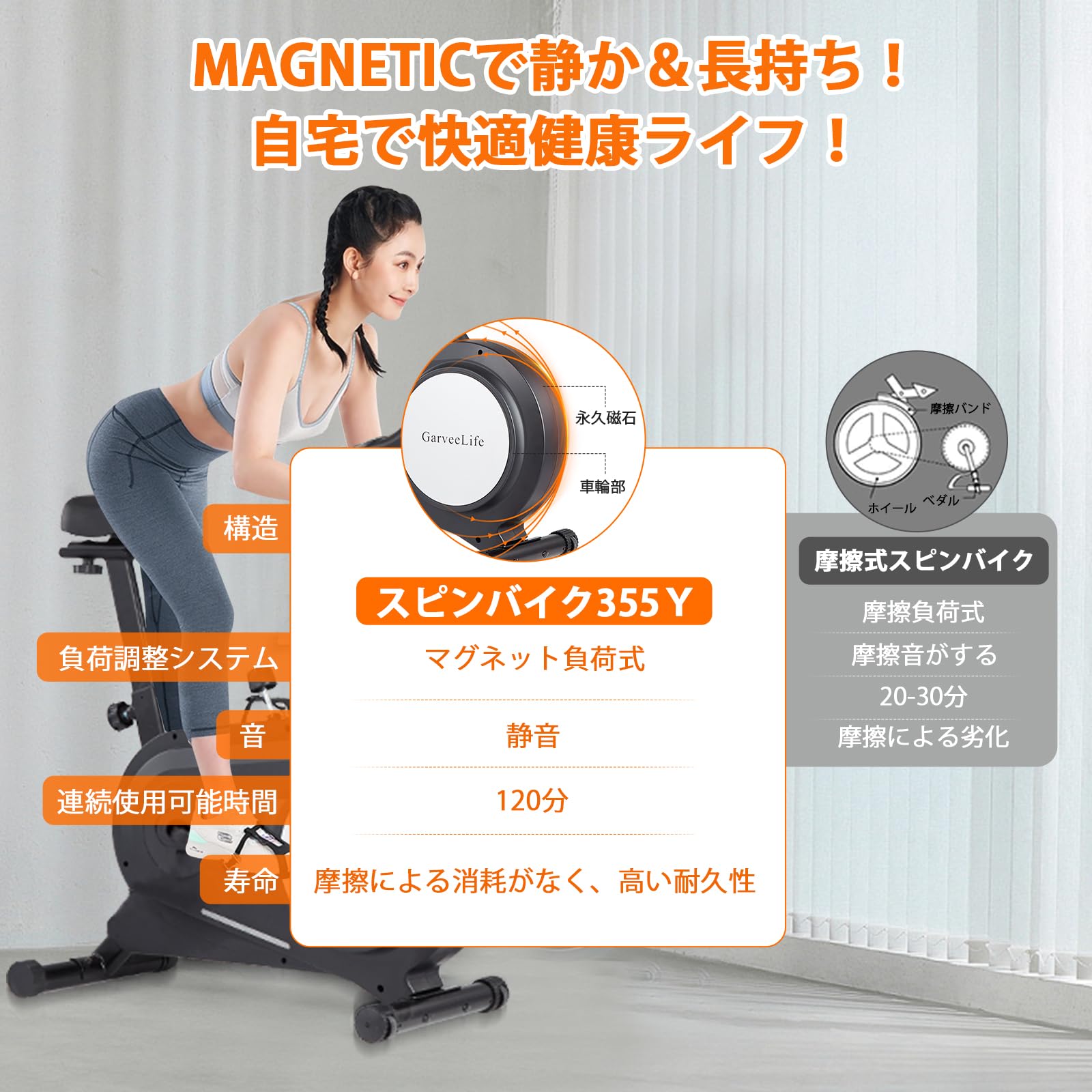 その他 Aerobi Girl Gigabyte AERO OC GeForce RTX 5060 Ti 16 GB Video Card (GV