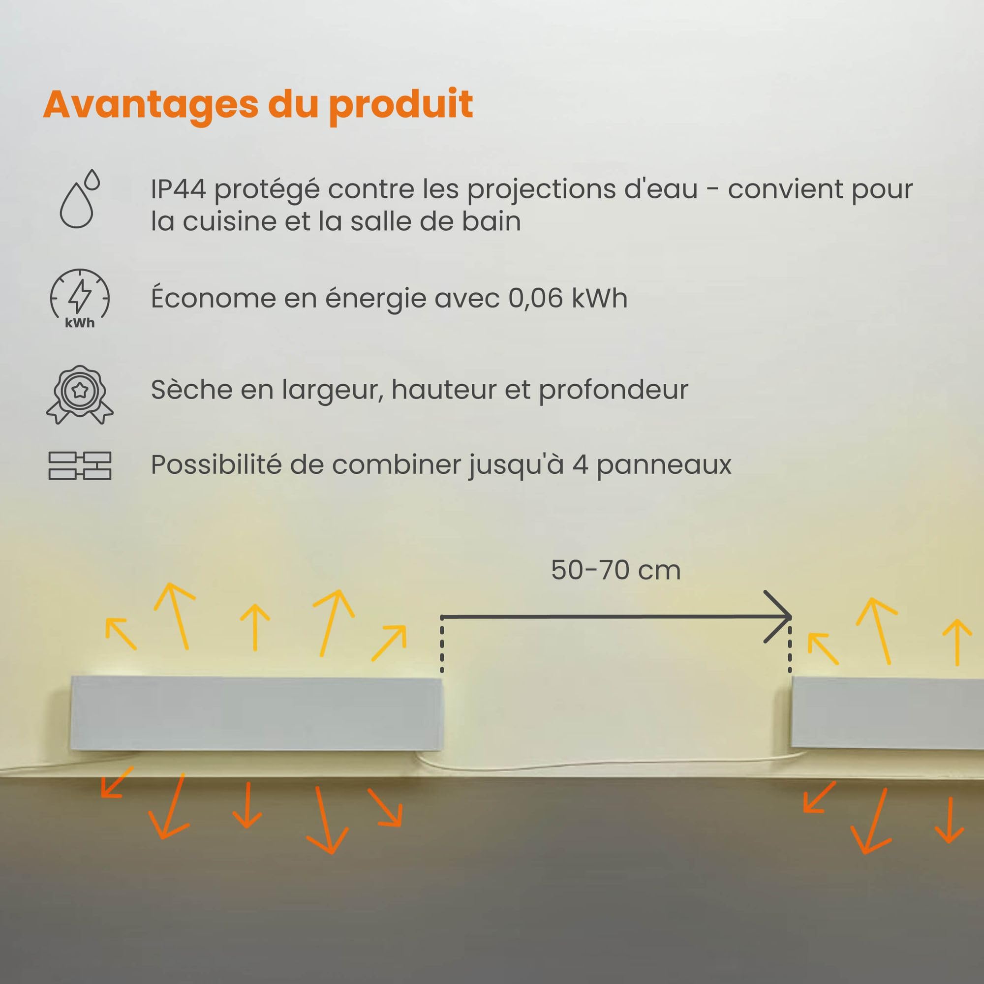 Chauffage anti-moisissure 60W, 12 x 60 x 1,3cm Blanc