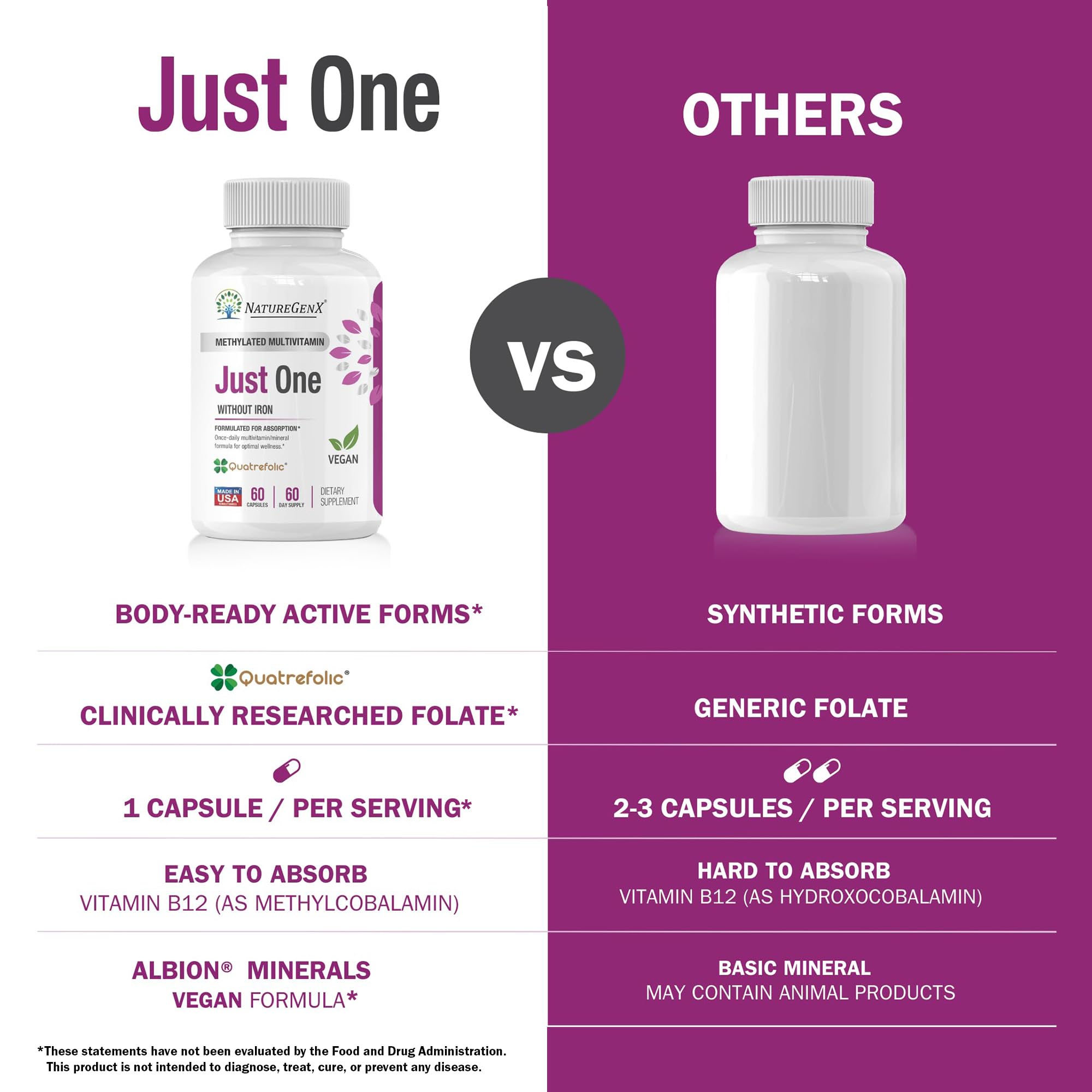 NatureGenX Just One Daily Methylated Multivitamin, 60 Capsules — Amazon image 4