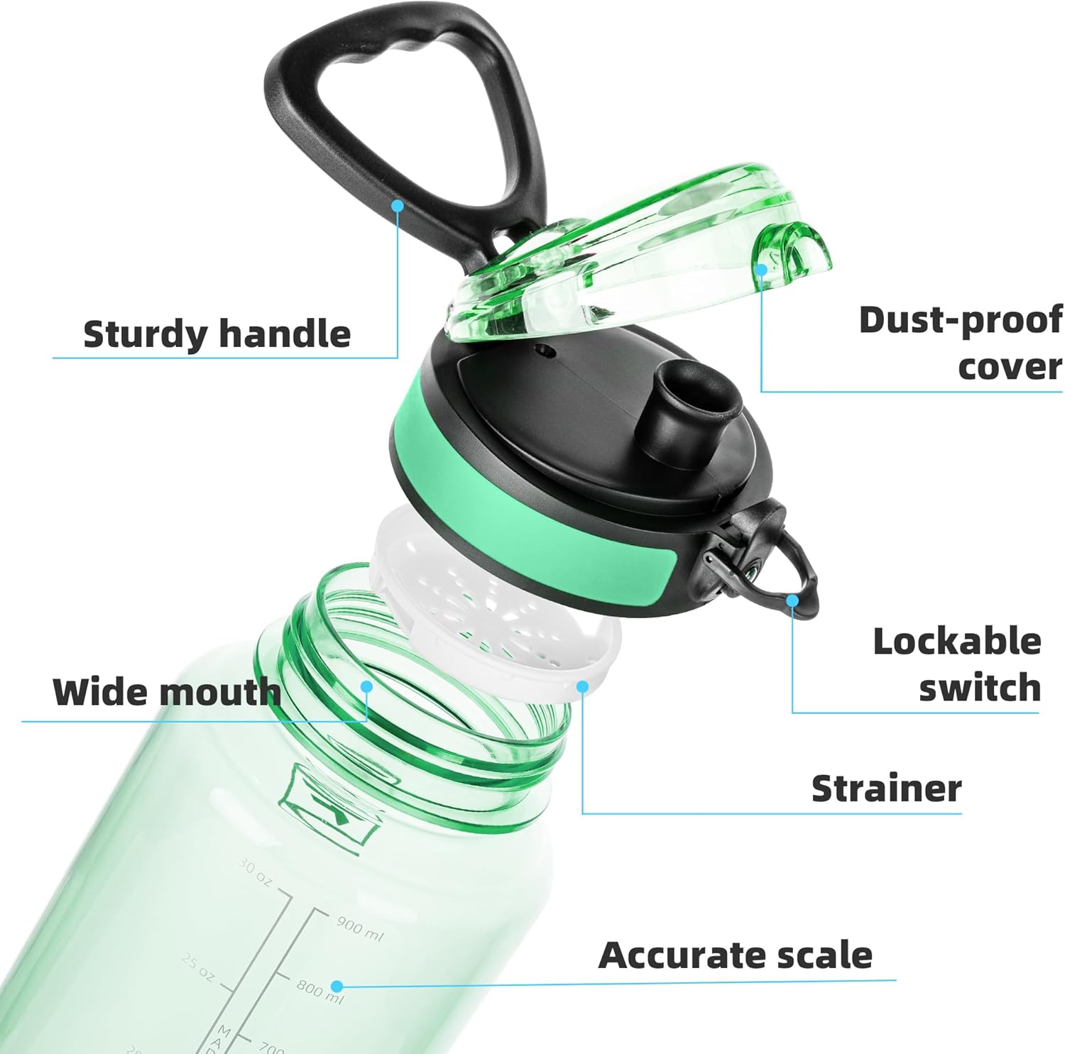 Fanhaw 32 Oz Clear Tritan Water Bottle, BPA-Free & Leak-Proof, Wide Mouth with Anti-dust Chug Lid, Reusable Plastic Bottle for Gym, Travel, School & Office (Glow Green) - Image 6