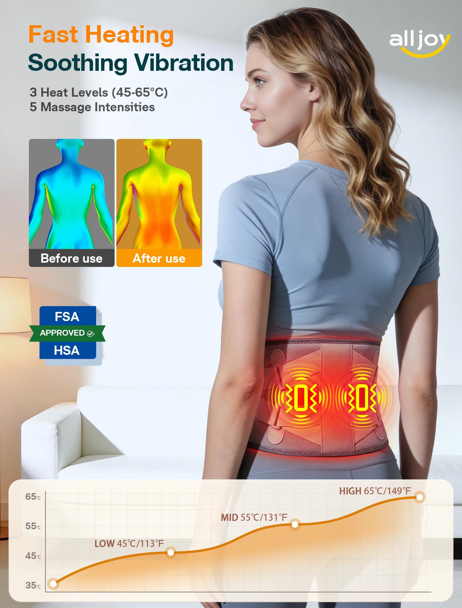ALLJOY 67" Cordless Heating Pad for Back Pain Relief FSA Eligible HSA, Mothers Day Gifts for Women Mom Men Dad, Portable Lower Back Massager with 3 Heat 5 Vibration, Wireless Heating Pad for Cramps: Grey