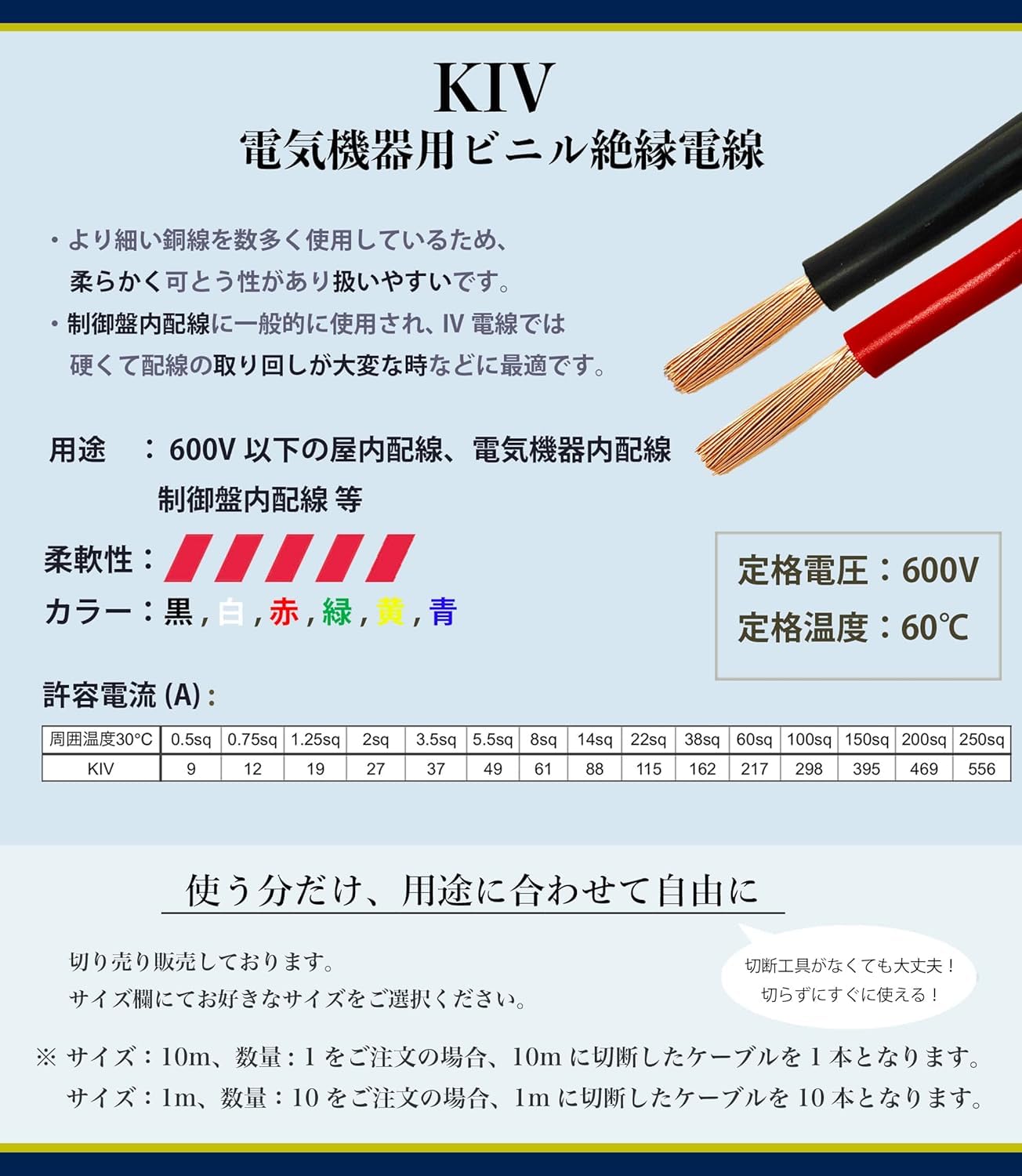 Amazon.co.jp: KIV 22sq 赤・黒セット 各色0.3m 絶縁キャップ付き