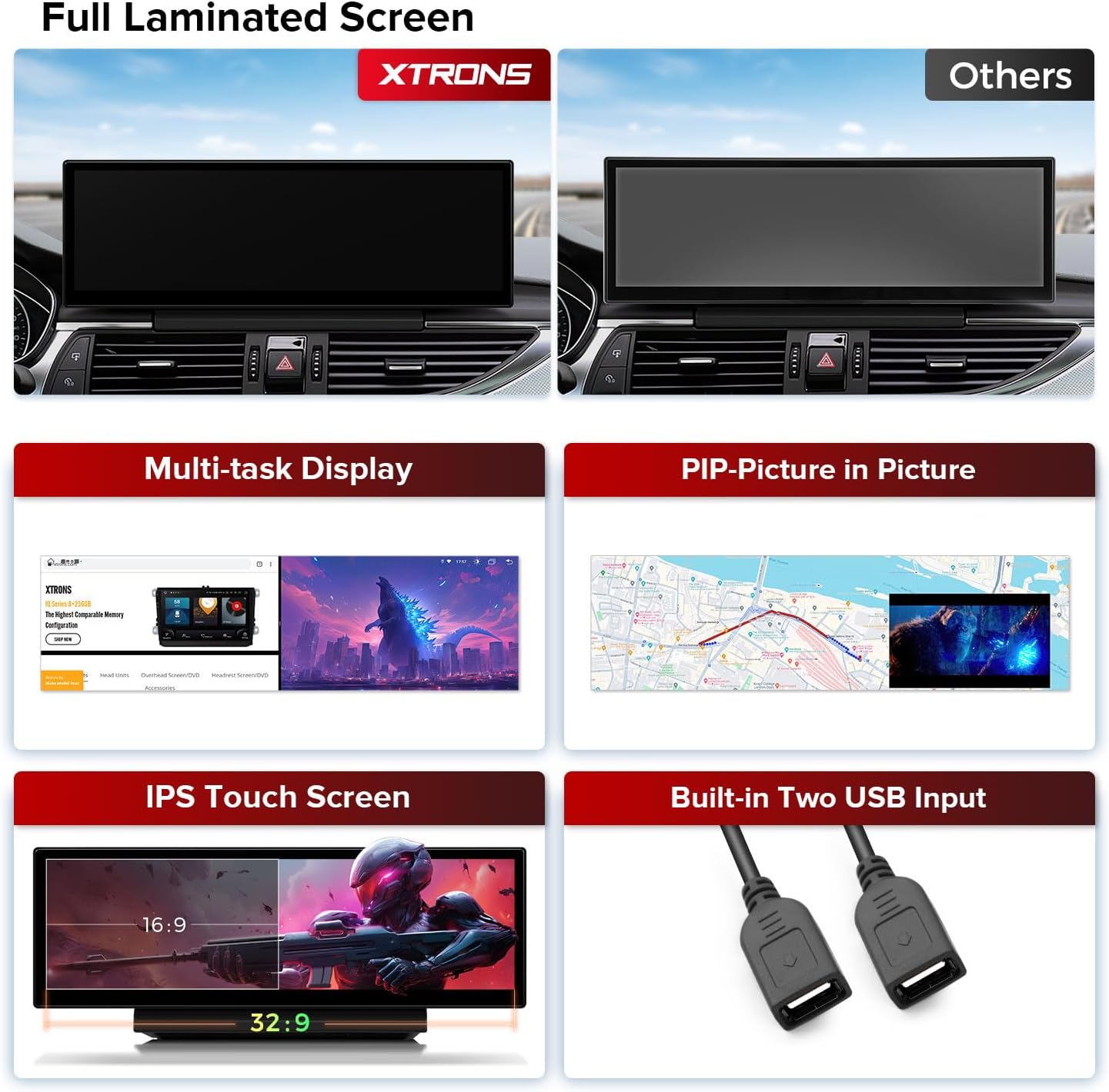 XTRONS QLA42A6L Car Tablet screen features: Full Laminated Screen, Multi-task Display, Picture-in-Picture (PIP), IPS Touch Screen, and Built-in Two USB Inputs.