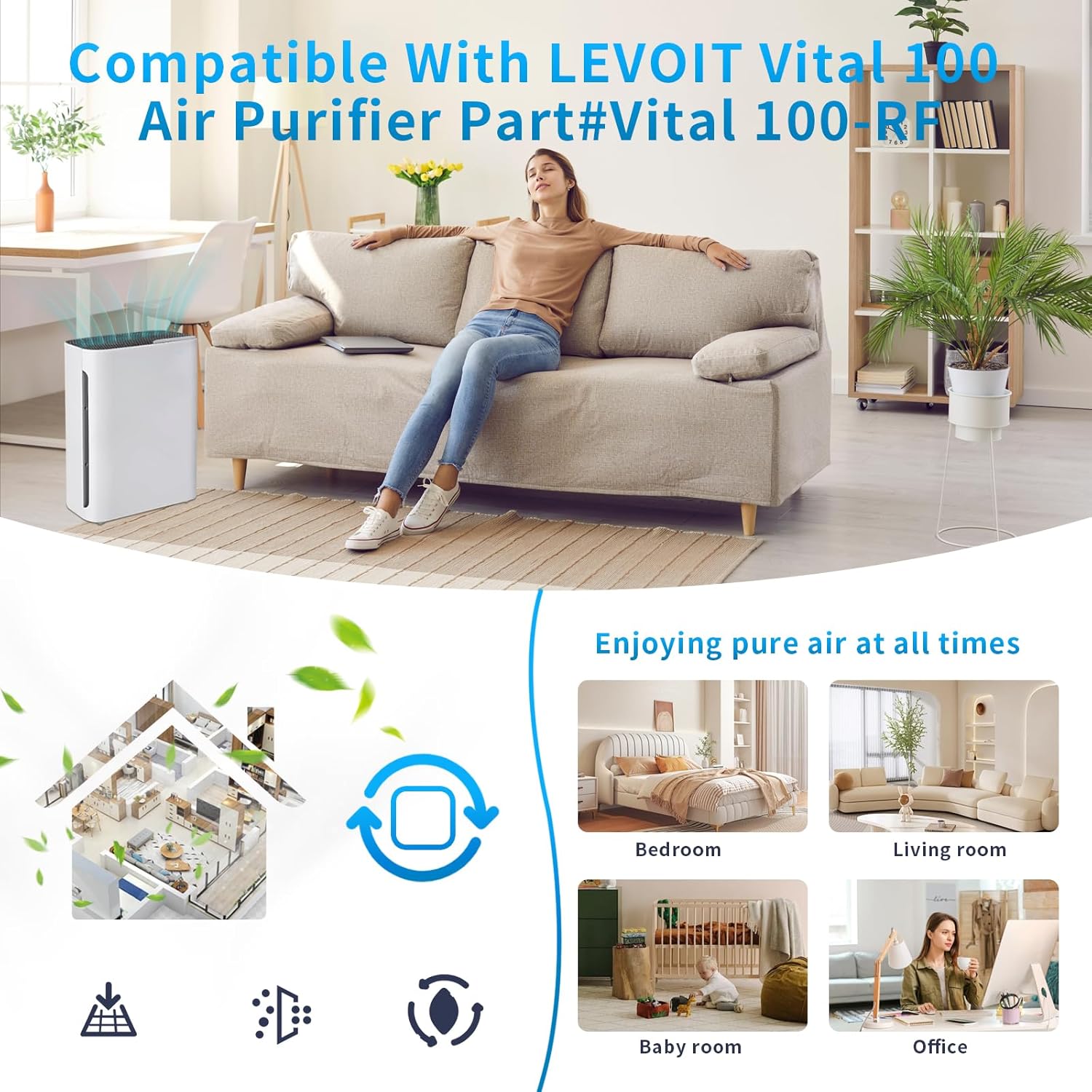 2 Pack Vital 100 Replacement Filter for Levoit Vital 100 Air Purifier, 3-in-1 H13 HEPA and High-Efficiency Activated Carbon Set, Part Vital 100-RF - Image 8