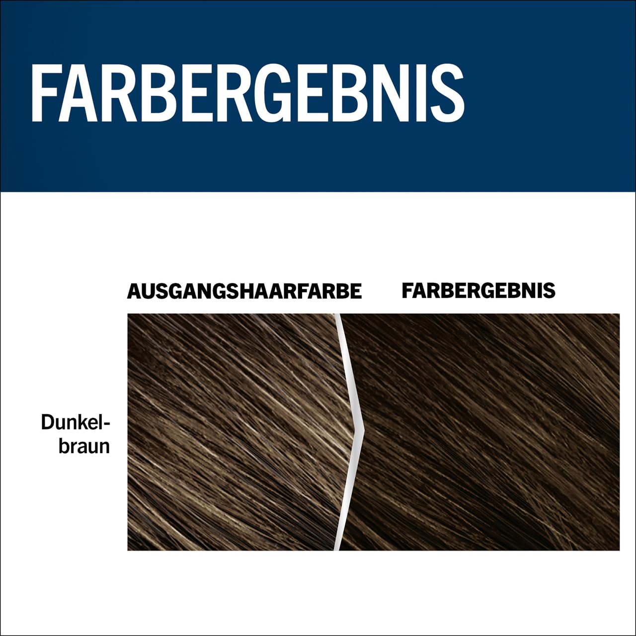Men Perfect Anti-Grau Tönungs-Gel 70 Dunkelbraun (6x 80 ml), Haarfarbe für Männer blendet graue Haare aus, Anti-Grau Tönung für ein natürlich aussehendes Ergebnis