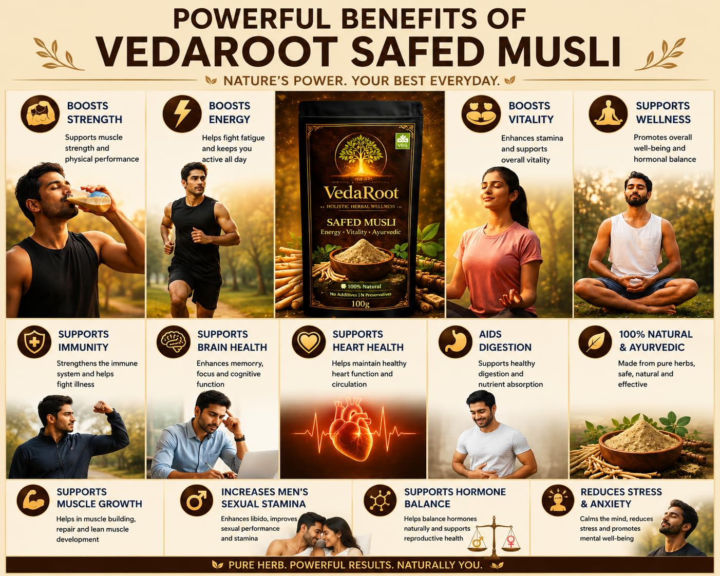 VedaRoot Safed Musli Powder 100g | FSSAI Certified | 100% Pure & Natural | No Additives No Preservatives | Ayurvedic Supplement for Strength, Stamina & Male Wellness | Safed Musli Churna | Chlorophytum Borivilianum | Non-GMO | Siva Musli Podi/Shweta Musli Hudi | Veg — Amazon image 3