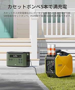 EENOUR GS220i ポータブル電源 EENOUR 「2点セット」EENOUR ポータブル電源 P2001PLUS