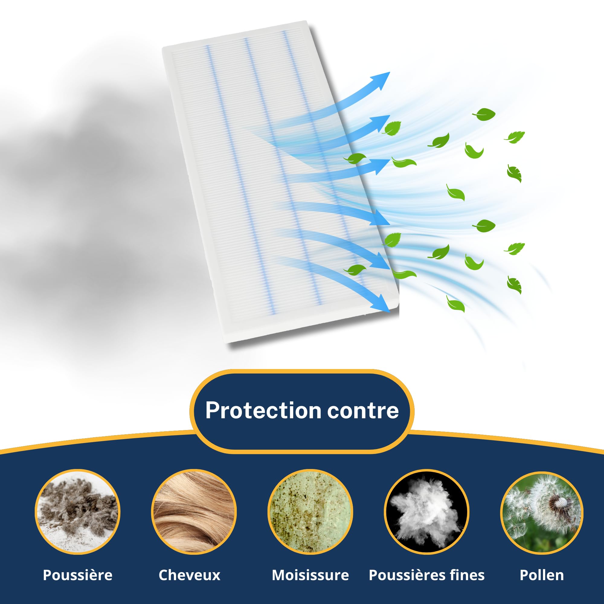 Tops Lot de 3 filtres F7 miniplis - Compatibles Atlantic Duolix Max & Duolix Max Hygro - Filtration haute performance ISO ePM1 70%
