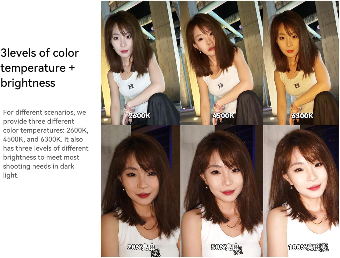 Phone Light, Selfie Magnetic, Video Compatible With iPhone Android, Tablet, Camera, Laptop Photography, 3 Adjustable Modes, Beauty Ring - White