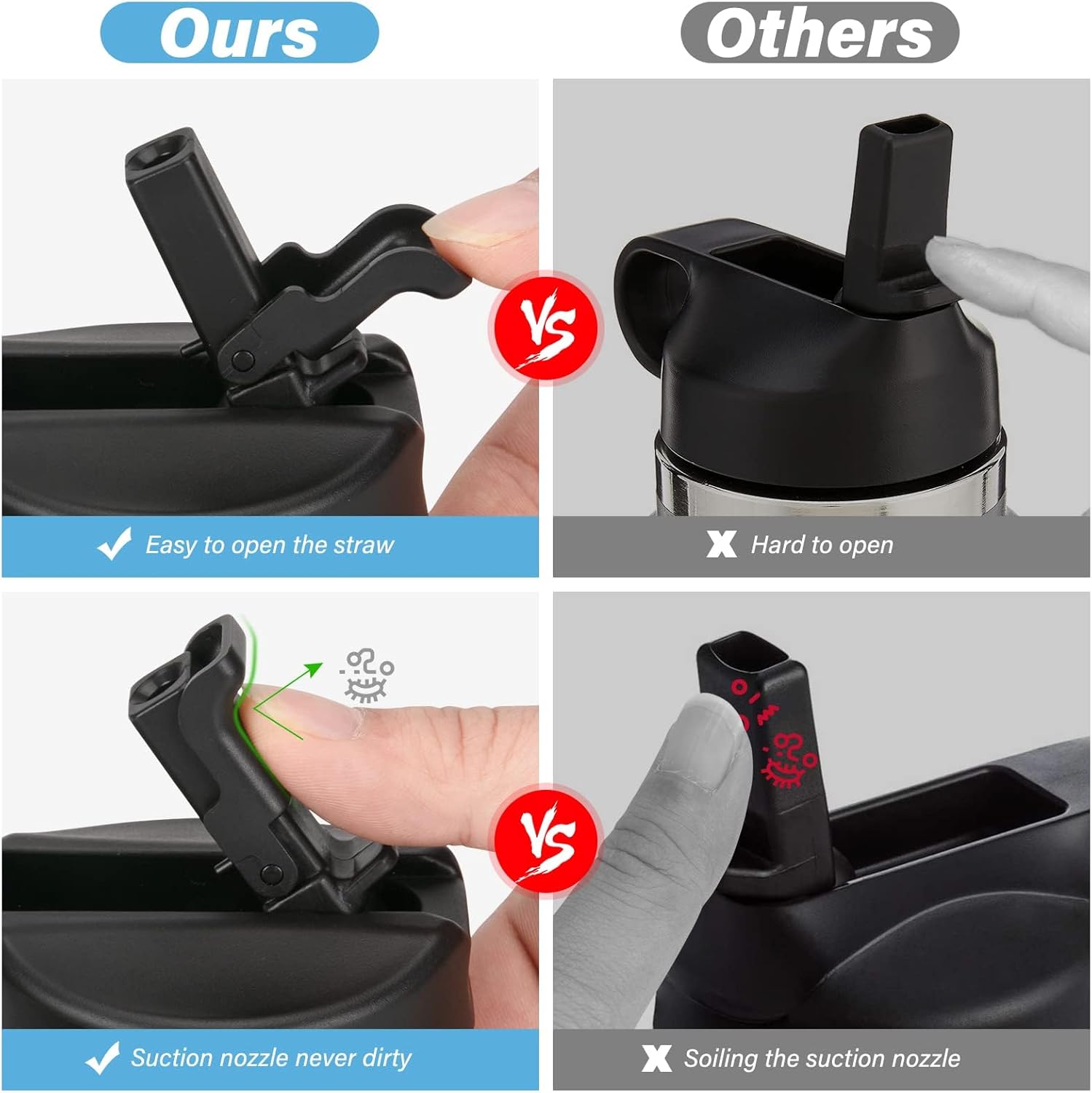 Auto Flip Lid for Hydro Flask Wide Mouth, Great Spout Lid for Simple Modern, Fits for Iron Flask and Other Brands, Replacement Lid with Button Lock - Image 3