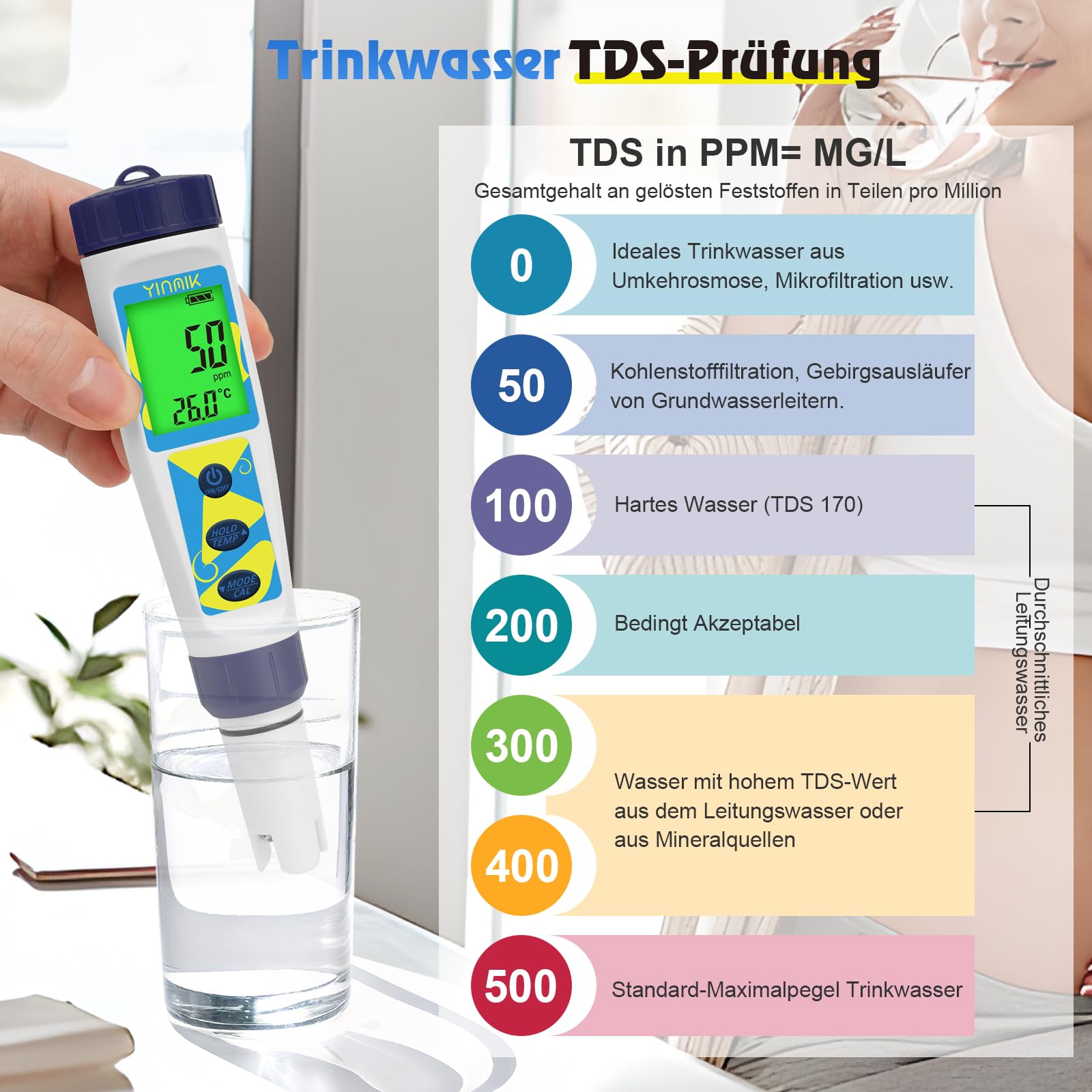 YINMIK pH Messgerät für Wasser, 5 in 1 Messgerät für pH Salz EC TDS Temperatur, pH Wert Messgerät, Salzgehalts Messer für Meerwasser Pool, Leitfähigkeit PPM Messer für Trinkwasser und Hydrokulturen